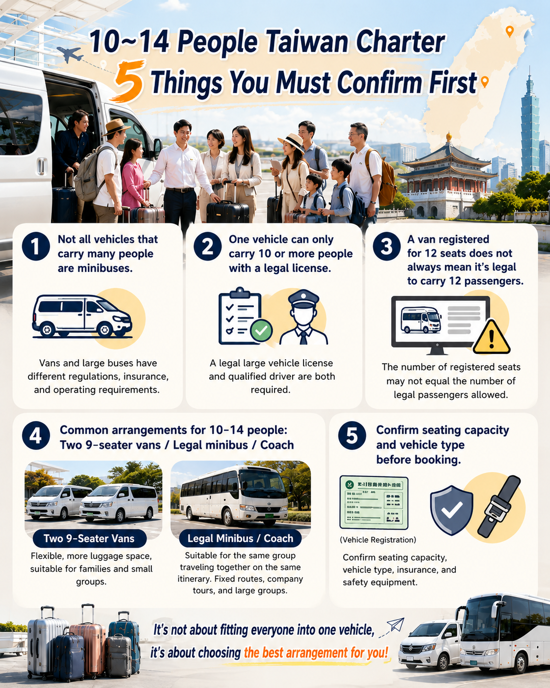 Five things to consider when chartering a car in Taiwan for 10-14 people.