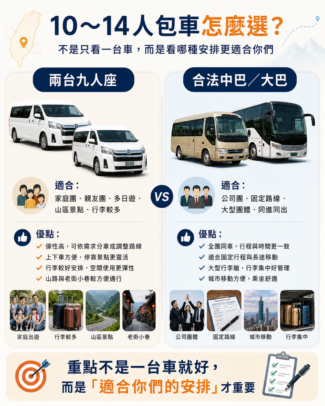 团体多人来台湾包车，怎么安排比较实际？