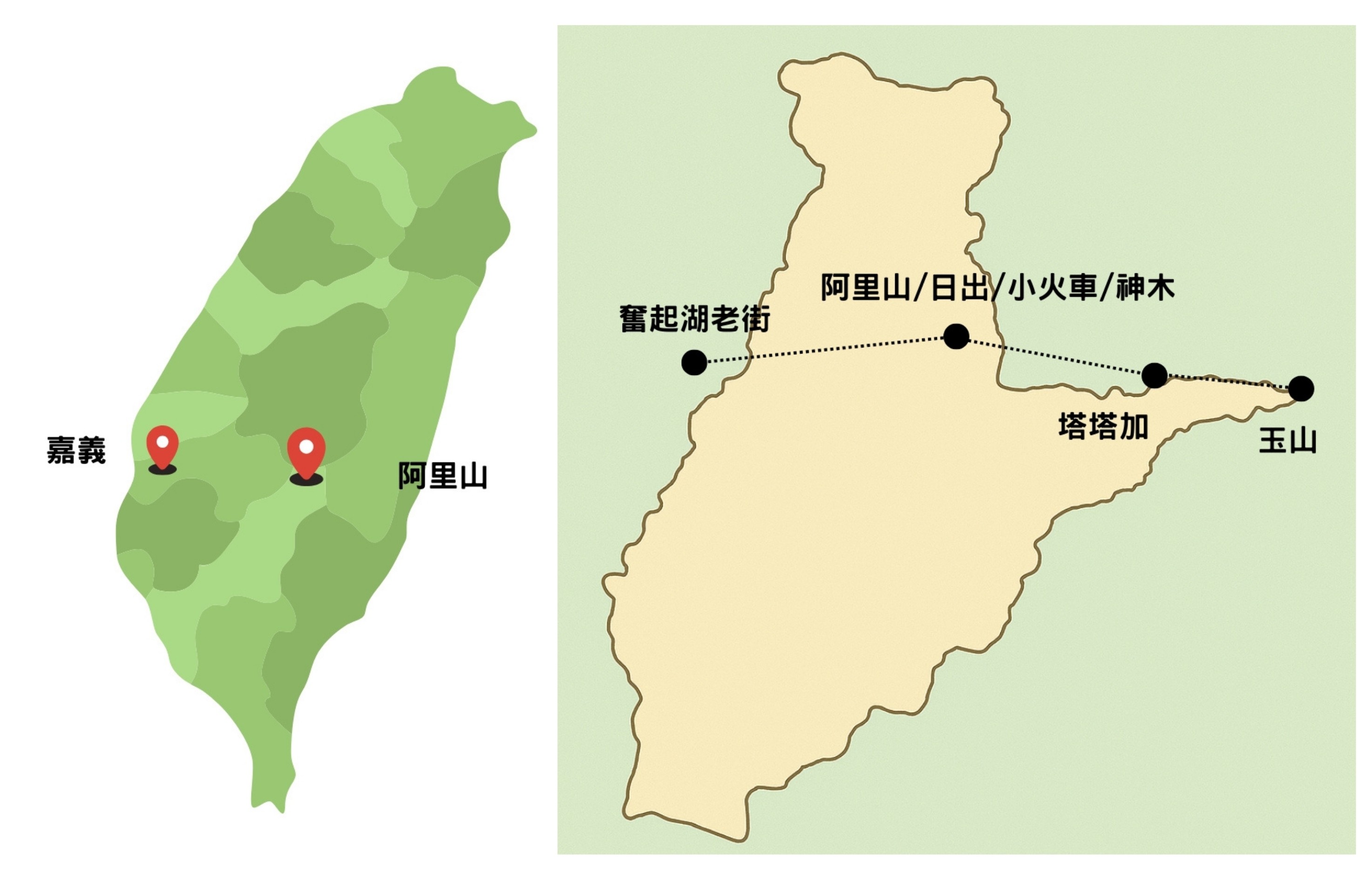 阿里山一日遊包車